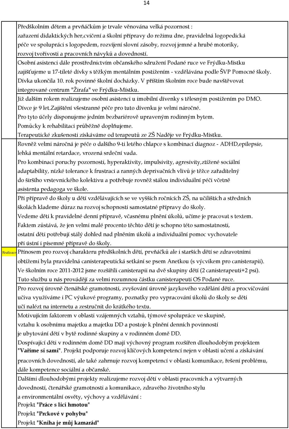 Osobní asistenci dále prostřednictvím občanského sdružení Podané ruce ve Frýdku-Místku zajišťujeme u 17-tileté dívky s těžkým mentálním postižením - vzdělávána podle ŠVP Pomocné školy.