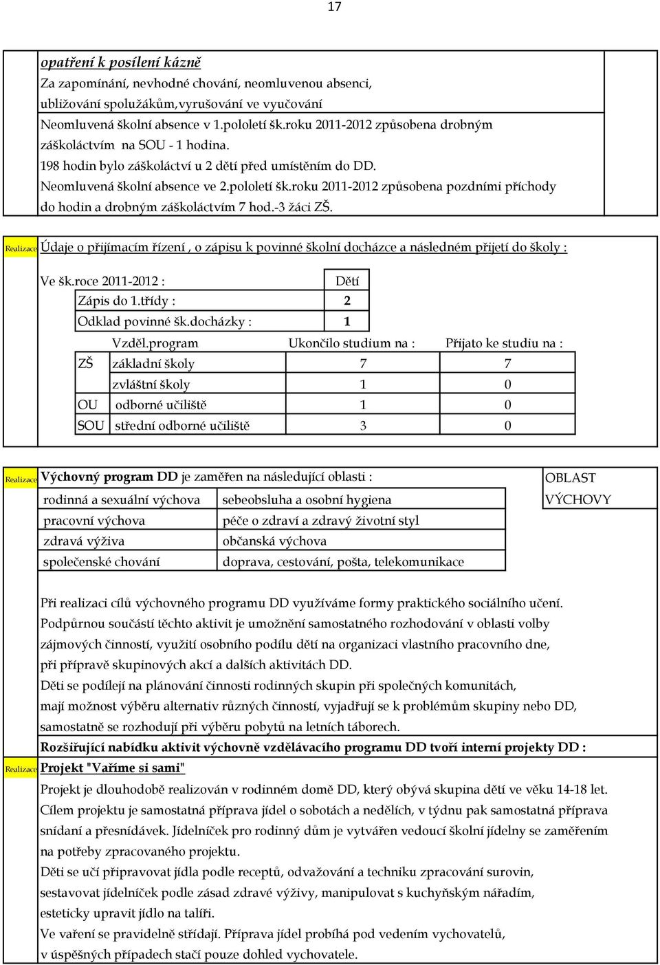 roku 2011-2012 způsobena pozdními příchody do hodin a drobným záškoláctvím 7 hod.-3 žáci ZŠ.