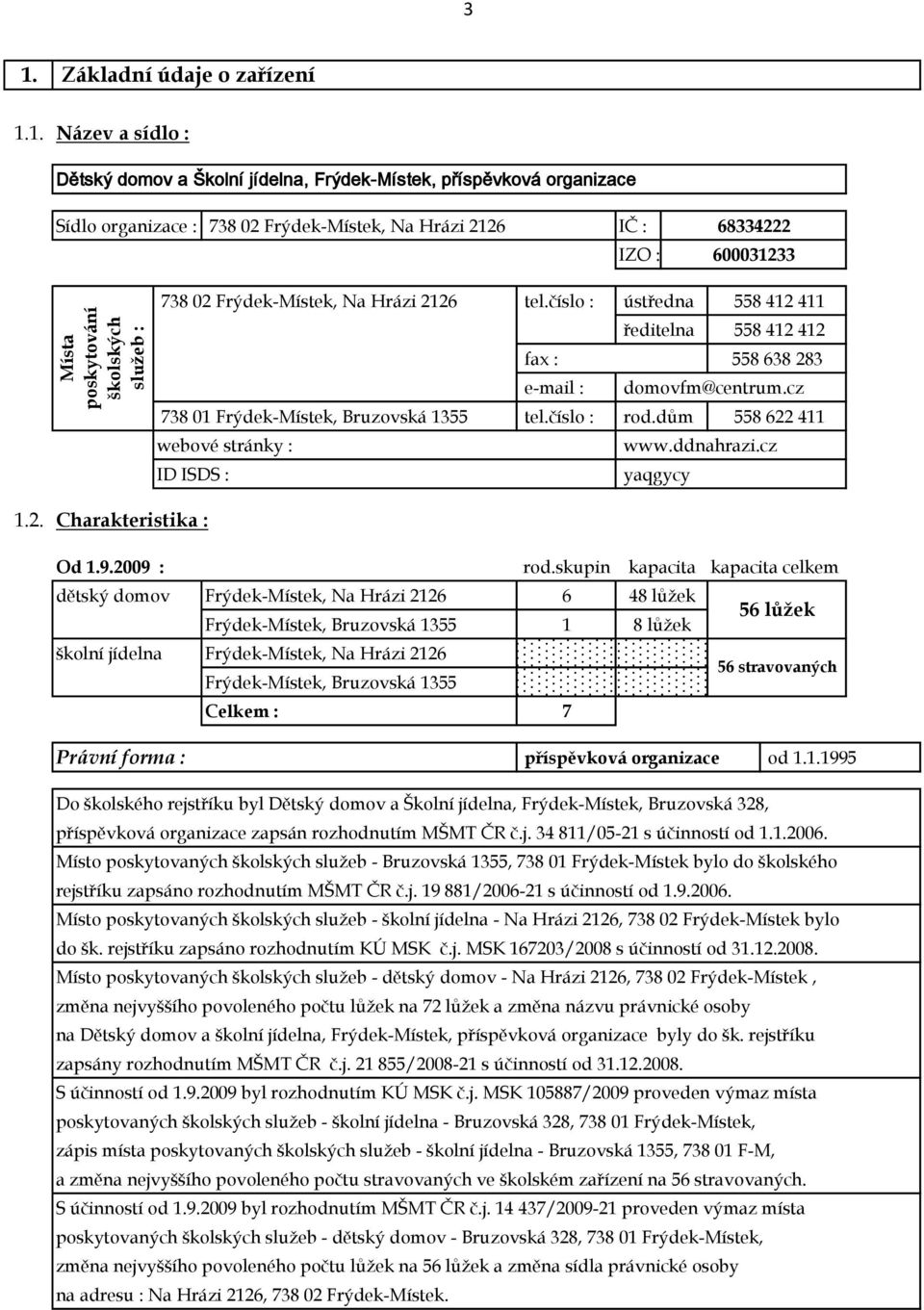 1. Název a sídlo : Dětský domov a Školní jídelna, Frýdek-Místek, příspěvková organizace Sídlo organizace : 738 02 Frýdek-Místek, Na Hrázi 2126 IČ : IZO : 68334222 600031233 738 02 Frýdek-Místek, Na