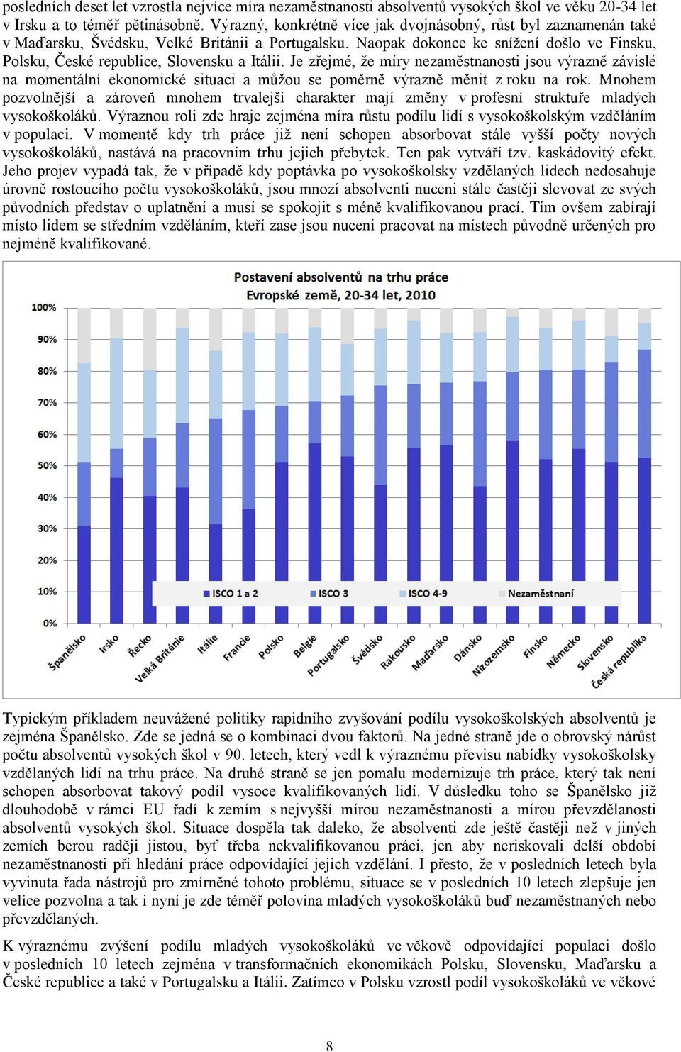 Naopak dokonce ke snížení došlo ve Finsku, Polsku, České republice, Slovensku a Itálii.