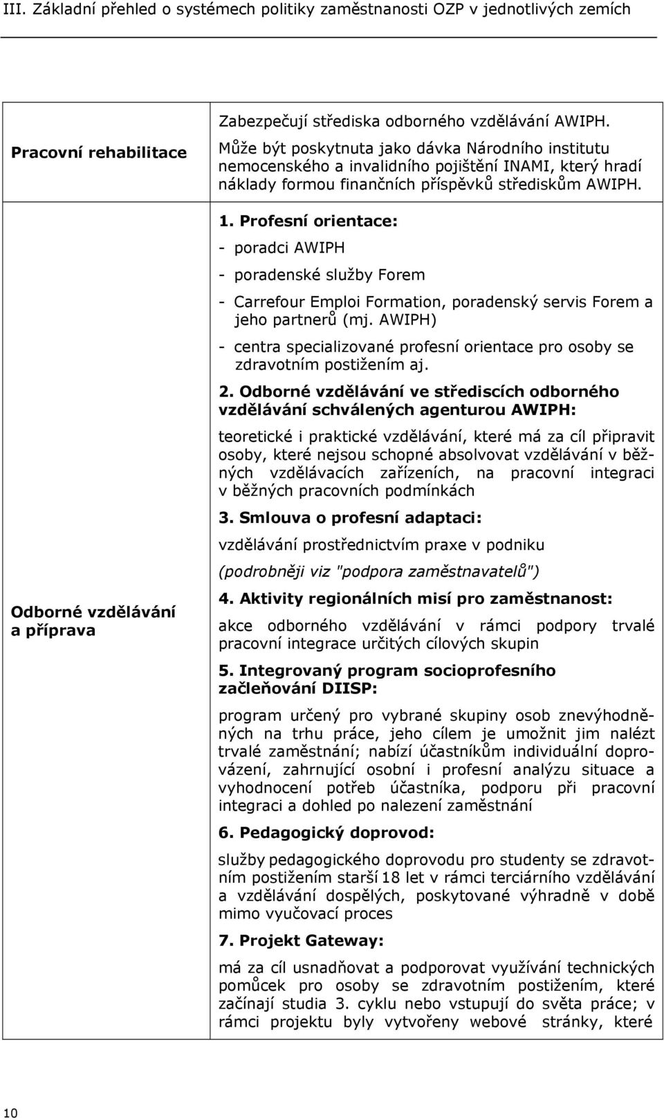 Profesní orientace: - poradci AWIPH - poradenské služby Forem - Carrefour Emploi Formation, poradenský servis Forem a jeho partnerů (mj.