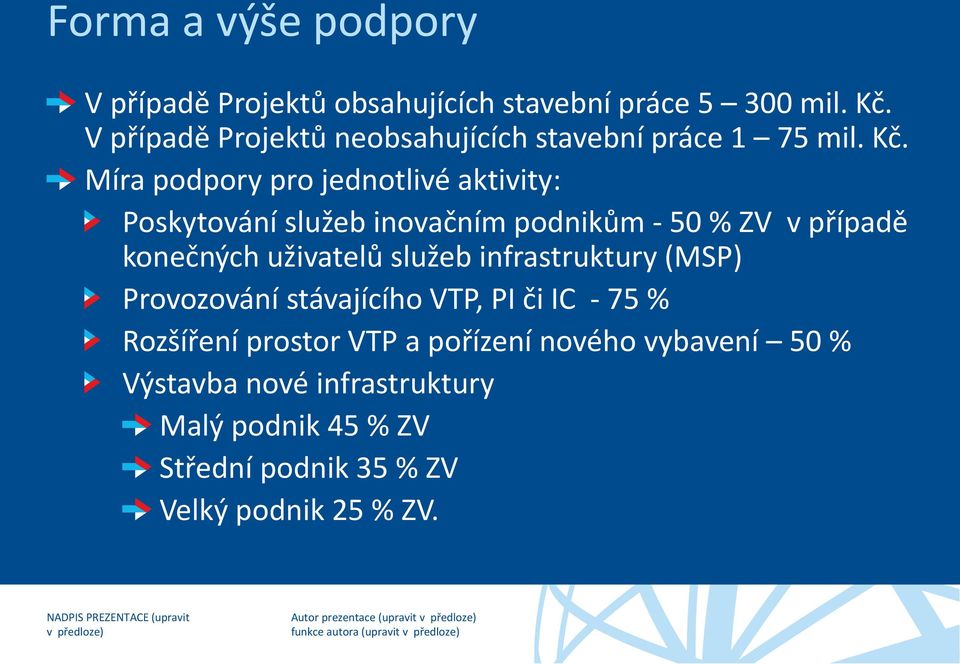 Míra podpory pro jednotlivé aktivity: Poskytování služeb inovačním podnikům - 50 % ZV v případě konečných uživatelů