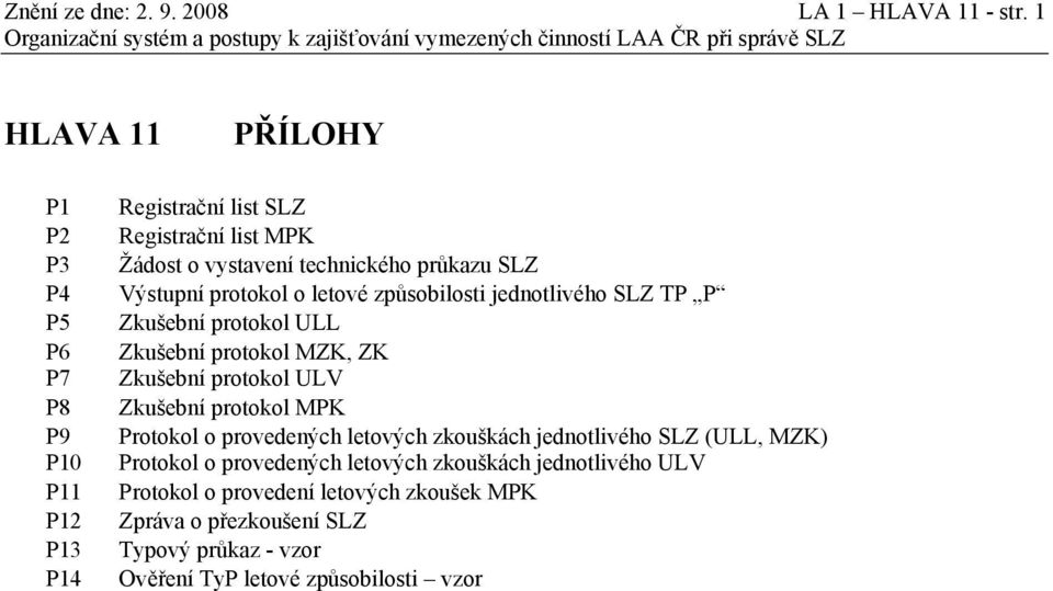 Registrační list MPK Žádost o vystavení technického průkazu SLZ Výstupní protokol o letové způsobilosti jednotlivého SLZ TP P Zkušební protokol ULL Zkušební protokol MZK,