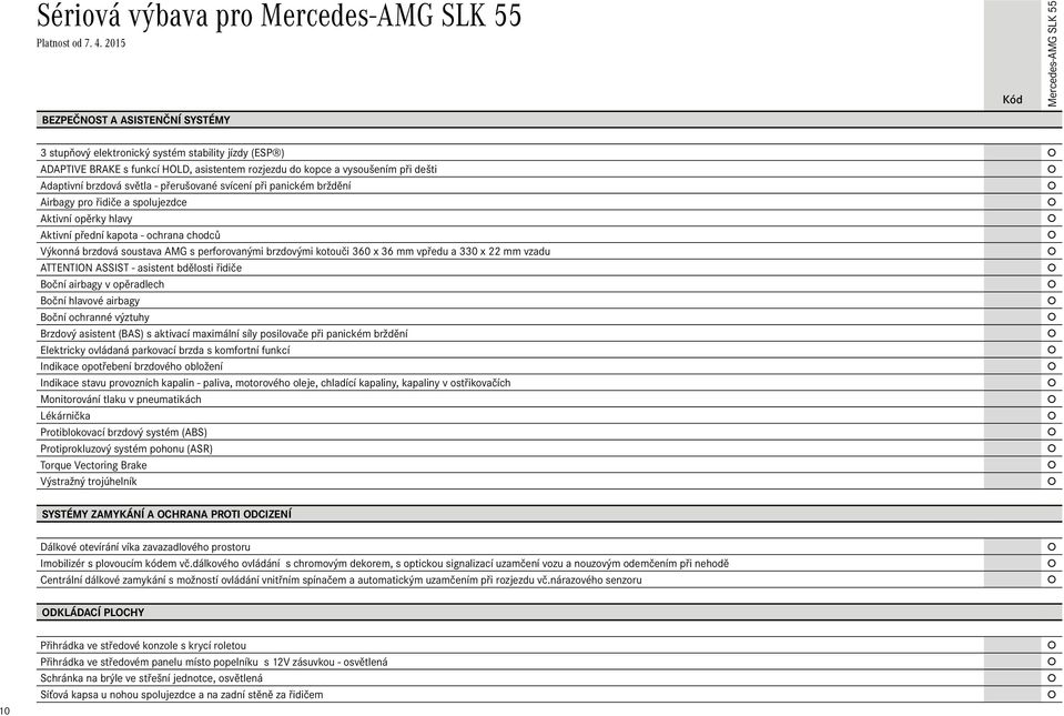 brzdovými kotouči 360 x 36 mm vpředu a 330 x 22 mm vzadu ATTENTION ASSIST - asistent bdělosti řidiče Boční airbagy v opěradlech Boční hlavové airbagy Boční ochranné výztuhy Brzdový asistent (BAS) s