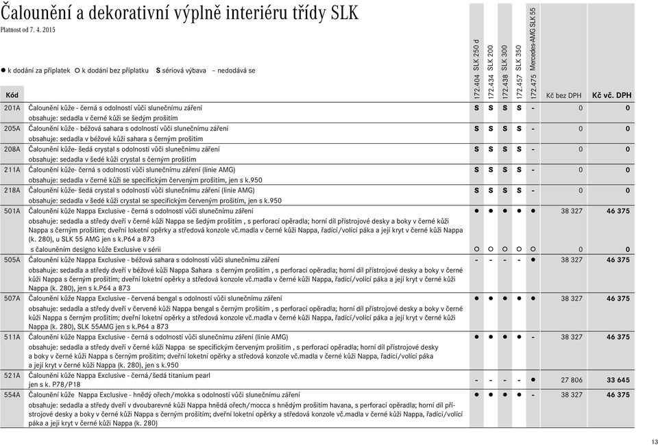 záření S S S S - 0 0 obsahuje: sedadla v béžové kůži sahara s černým prošitím 208A Čalounění kůže- šedá crystal s odolností vůči slunečnímu záření S S S S - 0 0 obsahuje: sedadla v šedé kůži crystal