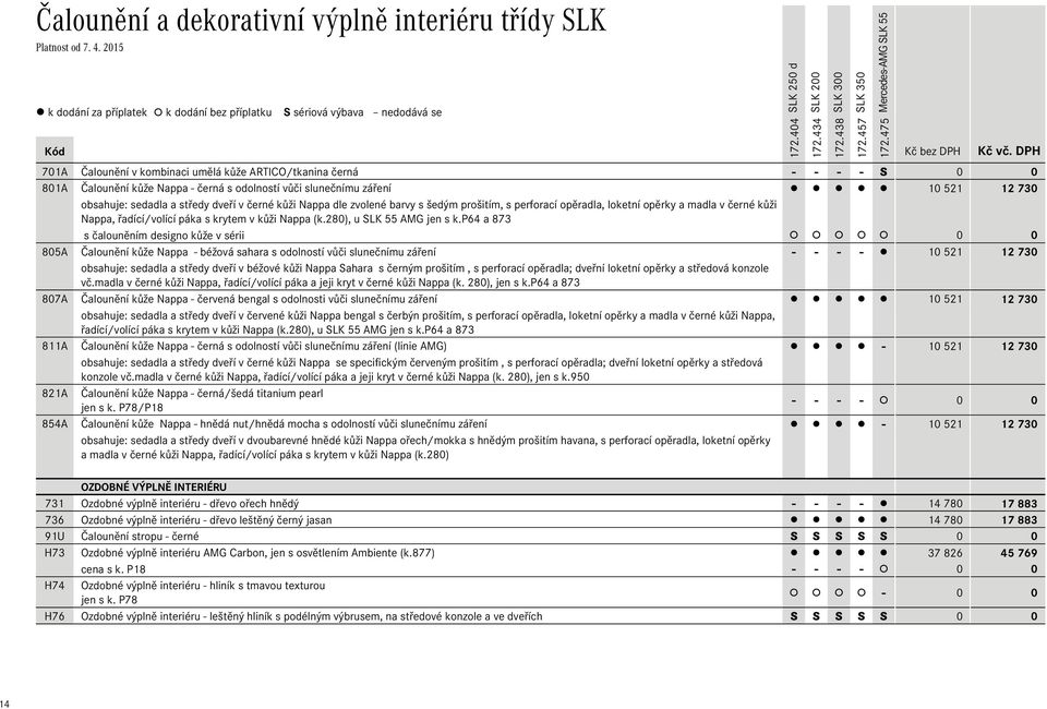 černé kůži Nappa dle zvolené barvy s šedým prošitím, s perforací opěradla, loketní opěrky a madla v černé kůži Nappa, řadící/volící páka s krytem v kůži Nappa (k.280), u SLK 55 AMG jen s k.