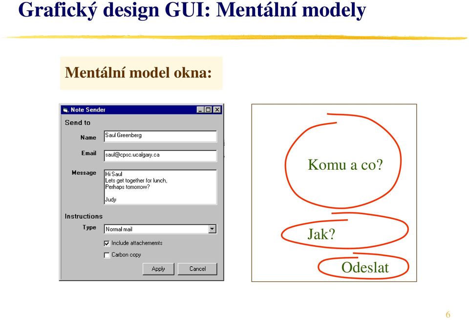 Mentální model okna: