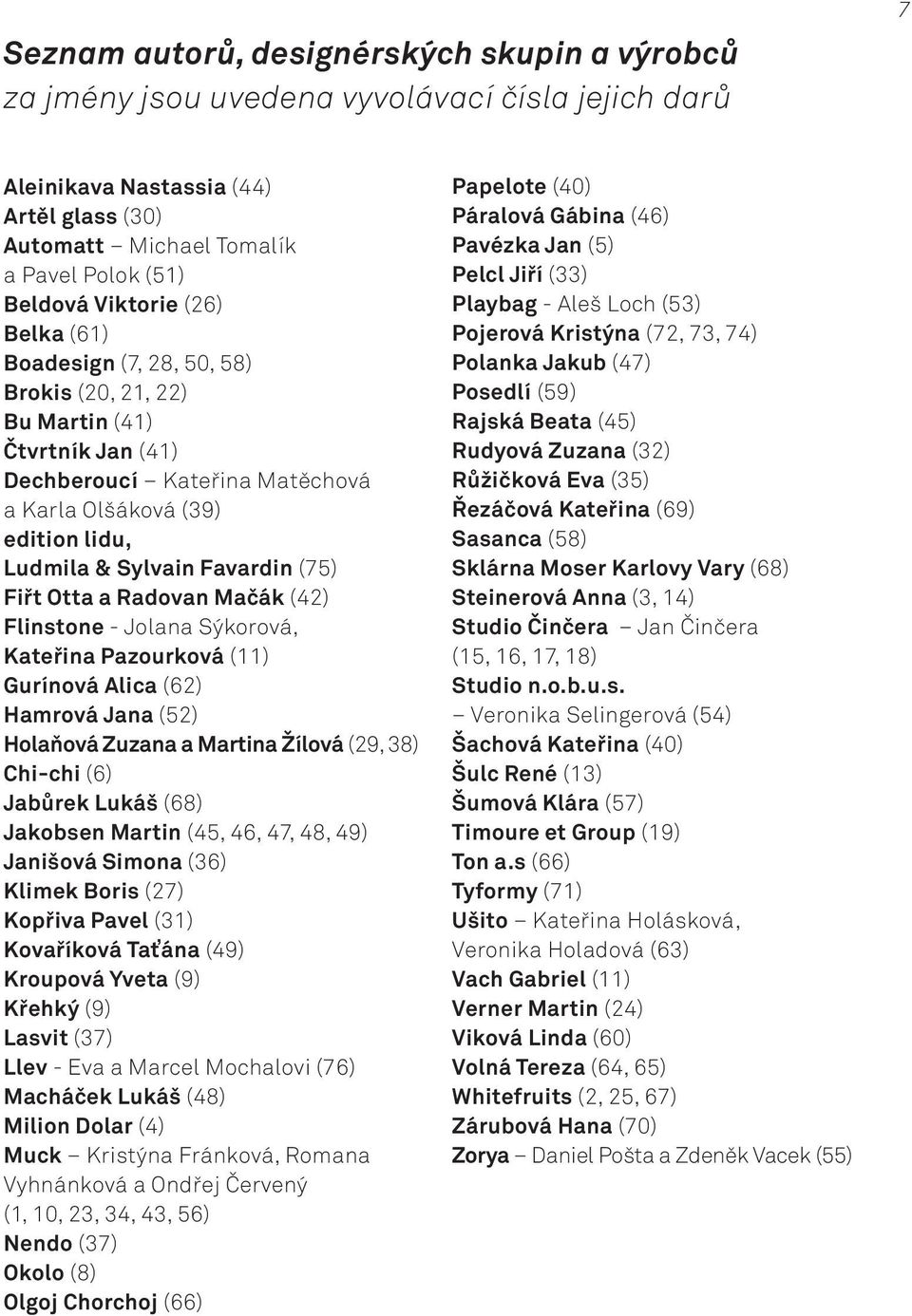 (75) Fiřt Otta a Radovan Mačák (42) Flinstone - Jolana Sýkorová, Kateřina Pazourková (11) Gurínová Alica (62) Hamrová Jana (52) Holaňová Zuzana a Martina Žílová (29, 38) Chi-chi (6) Jabůrek Lukáš