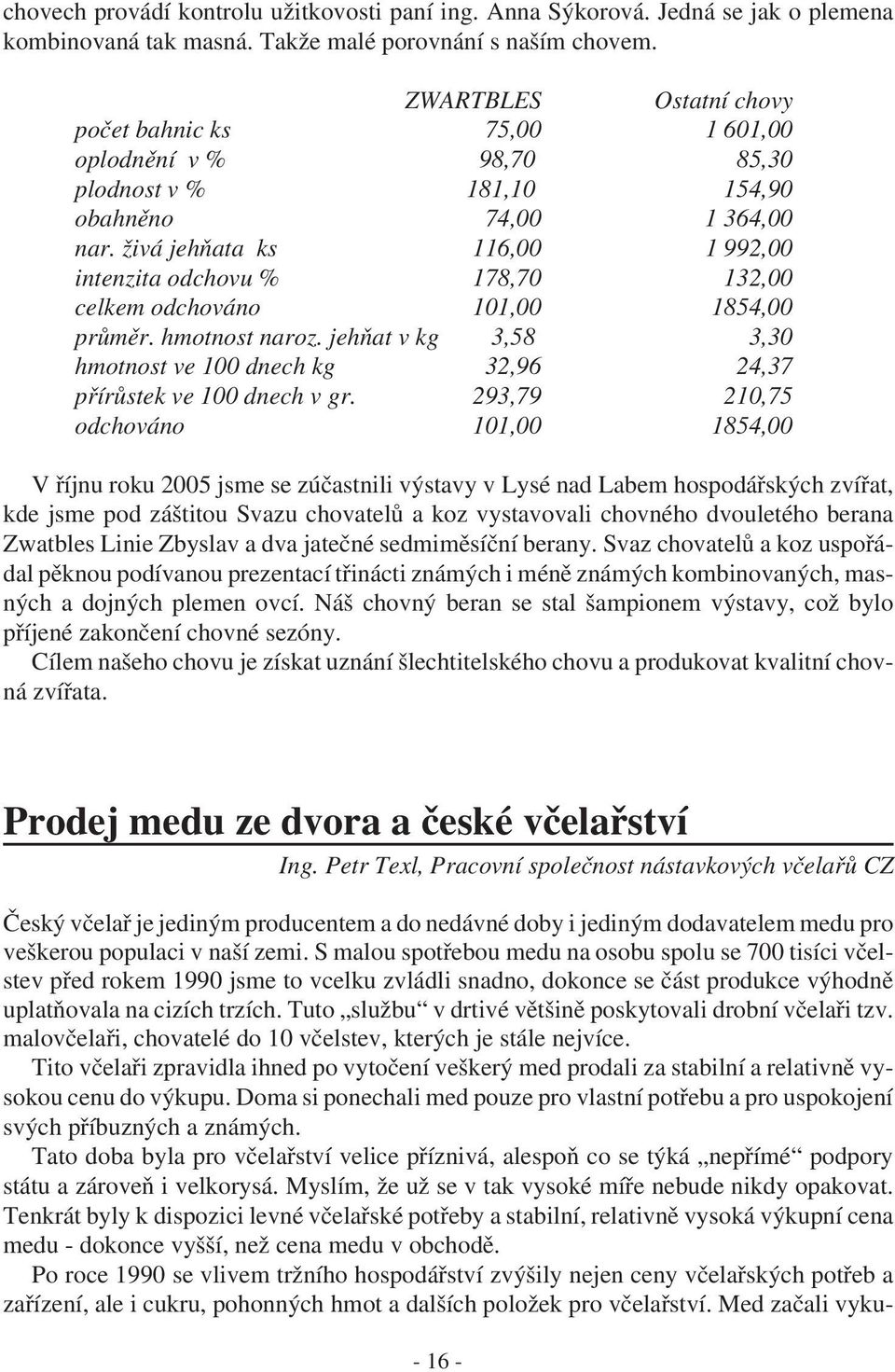 živá jehňata ks 116,00 1 992,00 intenzita odchovu % 178,70 132,00 celkem odchováno 101,00 1854,00 průměr. hmotnost naroz.