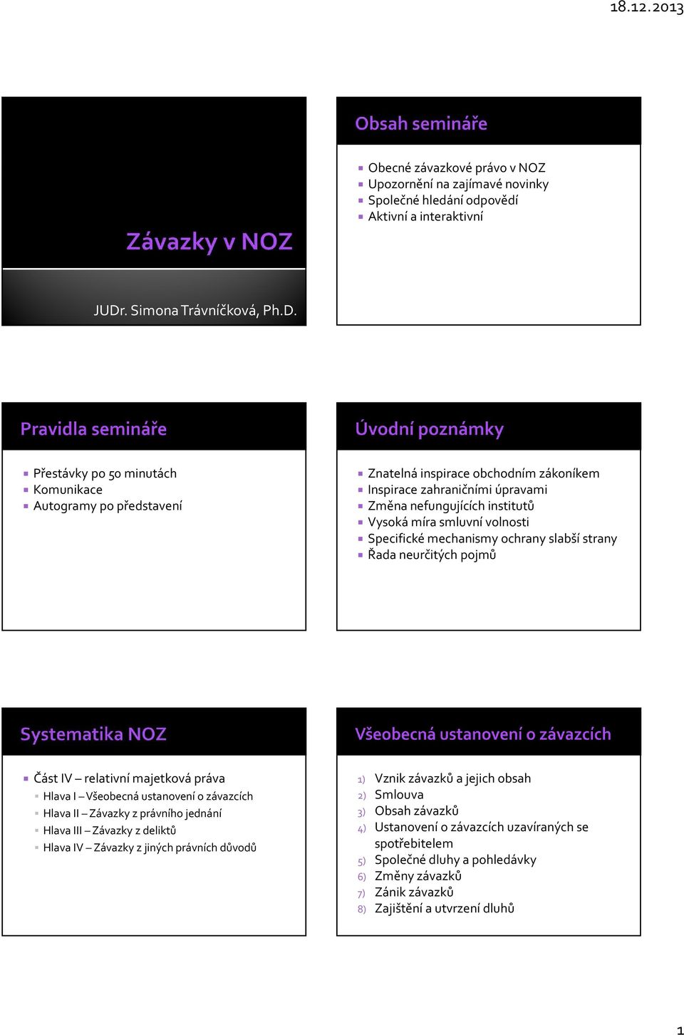 Přestávky po 50 minutách Komunikace Autogramy po představení Znatelná inspirace obchodním zákoníkem Inspirace zahraničními úpravami Změna nefungujících institutů Vysoká míra smluvní volnosti