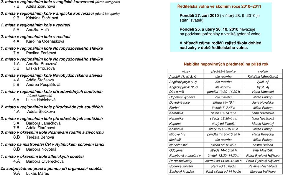 místo v regionálním kole Novobydžovského slavíka 1.A Anežka Prouzová 5.B Eliška Prouzová 3. místa v regionálním kole Novobydžovského slavíka 4.A Adéla Štočková 5.B Andrea Pospíšilová 1.