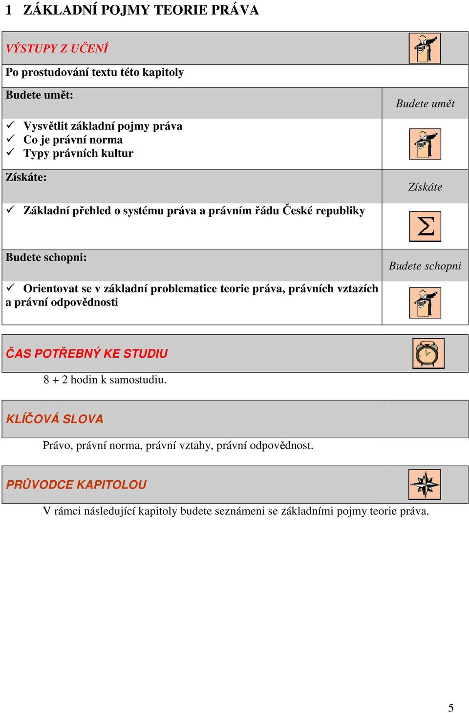 se v základní problematice teorie práva, právních vztazích a právní odpovědnosti ČAS POTŘEBNÝ KE STUDIU 8 + 2 hodin k samostudiu.