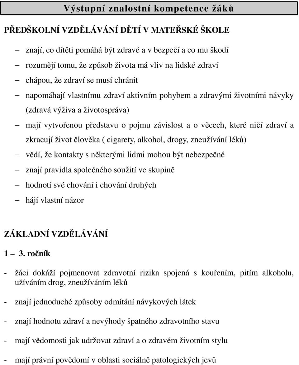 ničí zdraví a zkracují život člověka ( cigarety, alkohol, drogy, zneužívání léků) vědí, že kontakty s některými lidmi mohou být nebezpečné znají pravidla společného soužití ve skupině hodnotí své