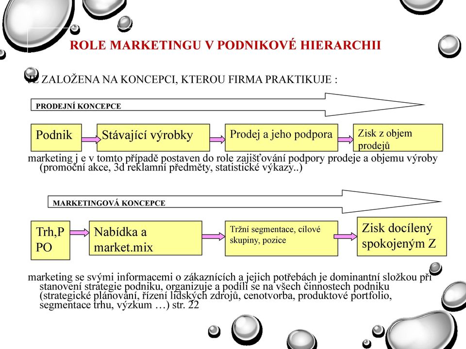 .) MARKETINGOVÁ KONCEPCE Trh,P PO Nabídka a market.