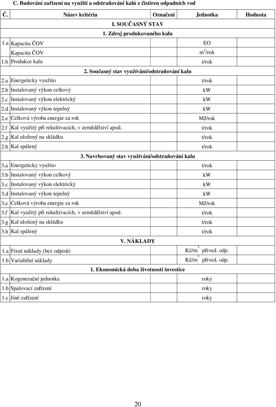 c Instalovaný výkon elektrický kw 2.d Instalovaný výkon tepelný kw 2.e Celková výroba energie za rok MJ/rok 2.f Kal využitý při rekultivacích, v zemědělství apod. t/rok 2.