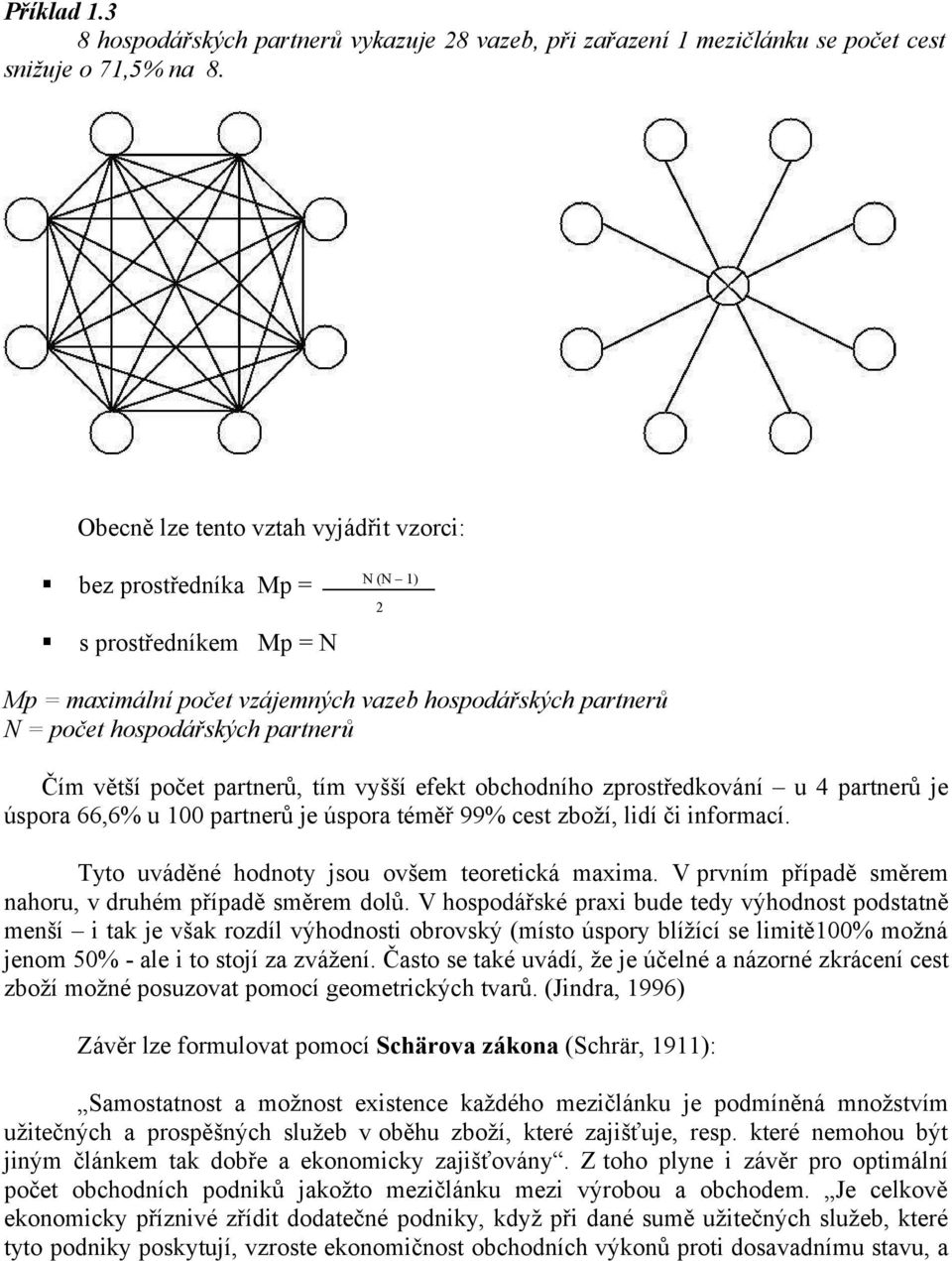 počet partnerů, tím vyšší efekt obchodního zprostředkování u 4 partnerů je úspora 66,6% u 100 partnerů je úspora téměř 99% cest zboží, lidí či informací.