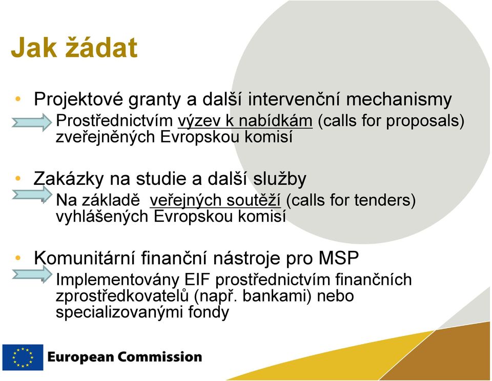 soutěží (calls for tenders) vyhlášených Evropskou komisí Komunitární finanční nástroje pro MSP