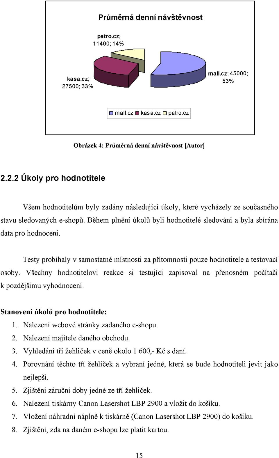 Všechny hodnotitelovi reakce si testující zapisoval na přenosném počítači k pozdějšímu vyhodnocení. Stanovení úkolů pro hodnotitele: 1. Nalezení webové stránky zadaného e-shopu. 2.