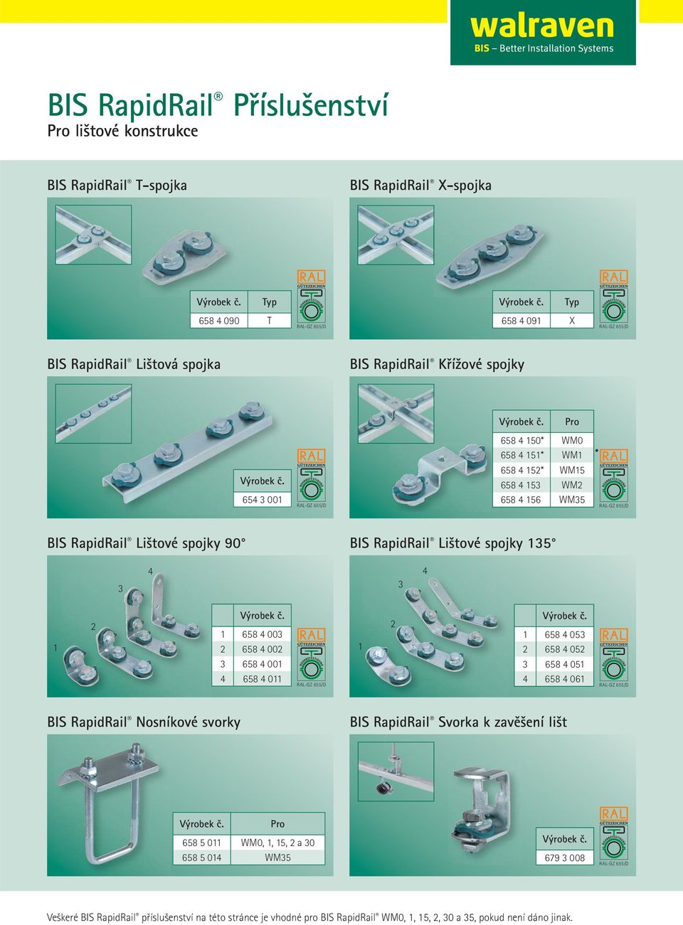 1 2 1 658 4 003 2 658 4 002 3 658 4 001 4 658 4 011 1 2 1 658 4 053 2 658 4 052 3 658 4 051 4 658 4 061 BIS RapidRail Nosníkové svorky BIS RapidRail Svorka k zavěšení lišt