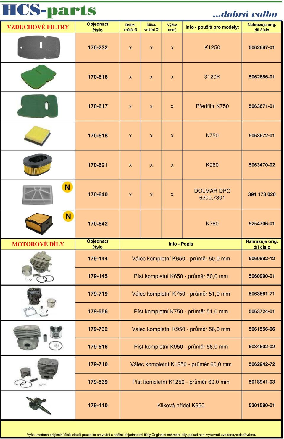 kompletní K750 - průměr 51,0 mm 5063861-71 179-556 Píst kompletní K750 - průměr 51,0 mm 5063724-01 179-732 Válec kompletní K950 - průměr 56,0 mm 5061556-06 179-516 Píst kompletní