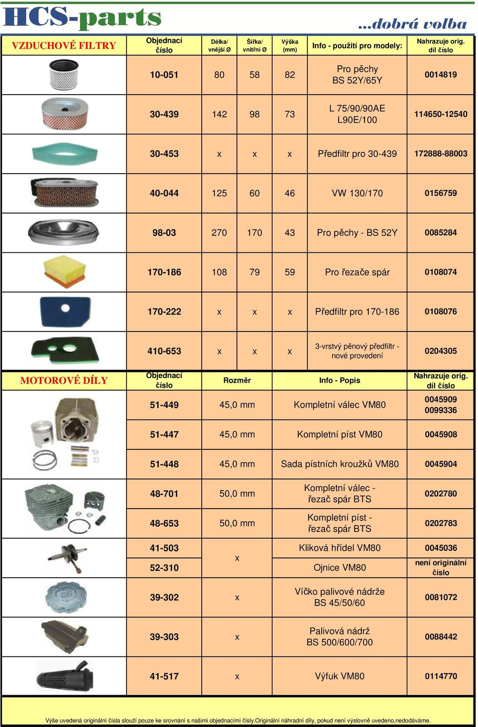 51-449 45,0 mm Kompletní válec VM80 0045909 0099336 51-447 45,0 mm Kompletní píst VM80 0045908 51-448 45,0 mm Sada pístních kroužků VM80 0045904 48-701 50,0 mm Kompletní válec - řezač spár BTS