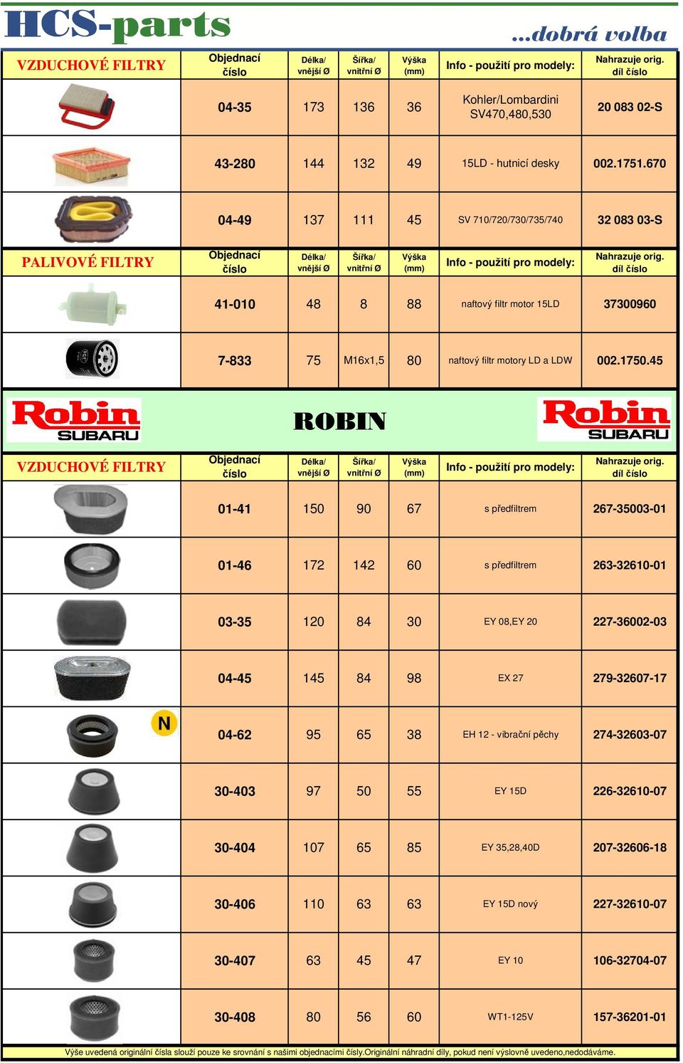 45 ROBIN VZDUCHOVÉ FILTRY 01-41 150 90 67 s předfiltrem 267-35003-01 01-46 172 142 60 s předfiltrem 263-32610-01 03-35 120 84 30 EY 08,EY 20 227-36002-03 04-45 145 84 98 EX 27