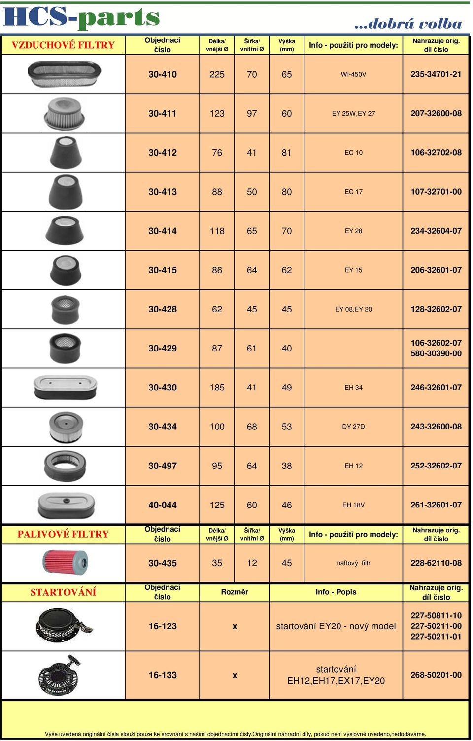 49 EH 34 246-32601-07 30-434 100 68 53 DY 27D 243-32600-08 30-497 95 64 38 EH 12 252-32602-07 40-044 125 60 46 EH 18V 261-32601-07 PALIVOVÉ FILTRY 30-435 35 12 45