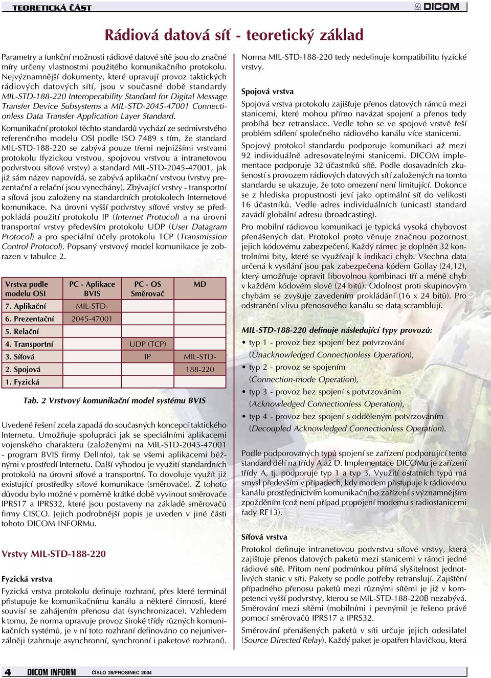 Subsystems a MIL-STD-2045-47001 Connectionless Data Transfer Application Layer Standard.