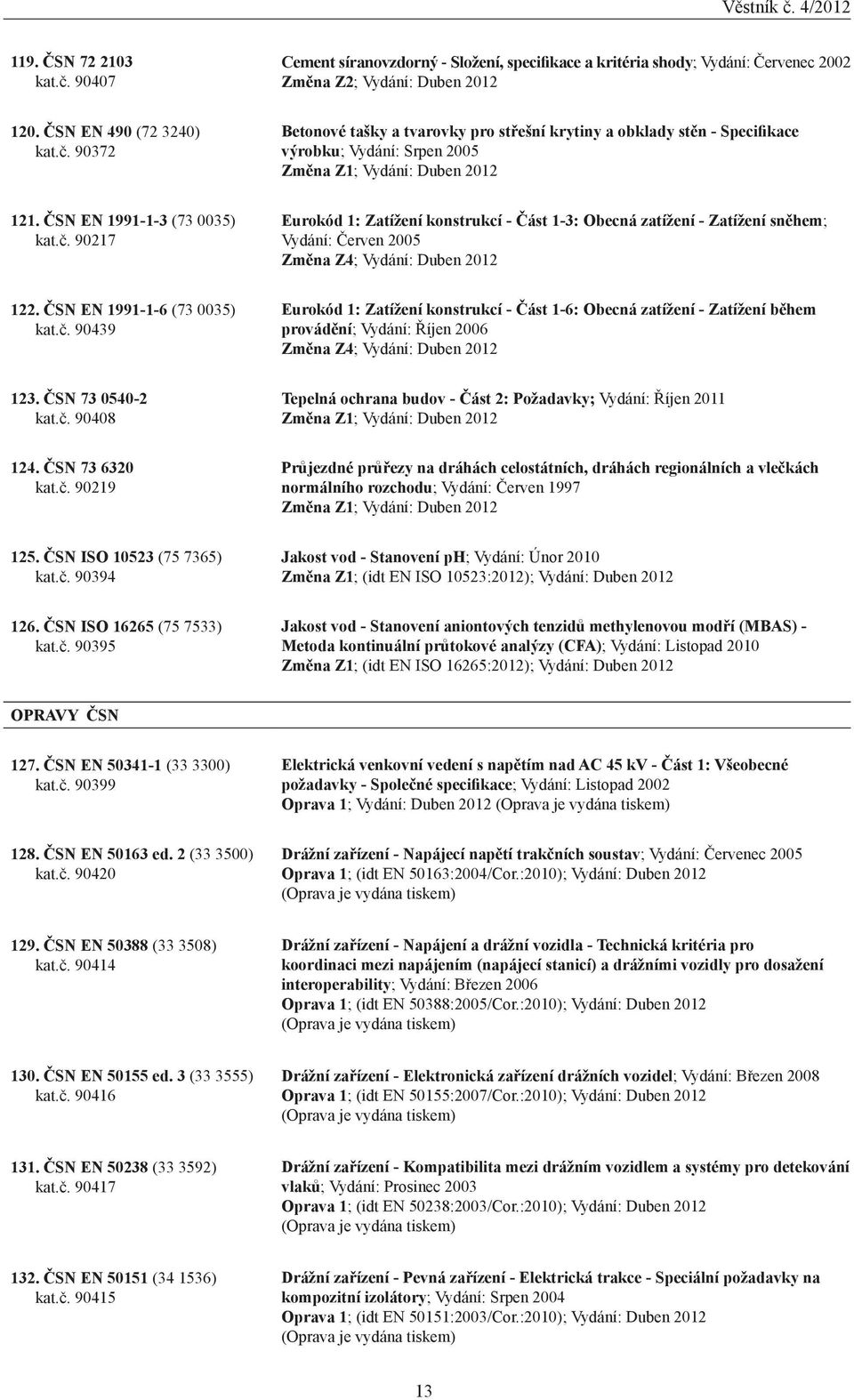 ČSN EN 1991-1-6 (73 0035) kat.č. 90439 Eurokód 1: Zatížení konstrukcí - Část 1-6: Obecná zatížení - Zatížení během provádění; Vydání: Říjen 2006 Změna Z4; Vydání: Duben 2012 123. ČSN 73 0540-2 kat.č. 90408 Tepelná ochrana budov - Část 2: Požadavky; Vydání: Říjen 2011 Změna Z1; Vydání: Duben 2012 124.