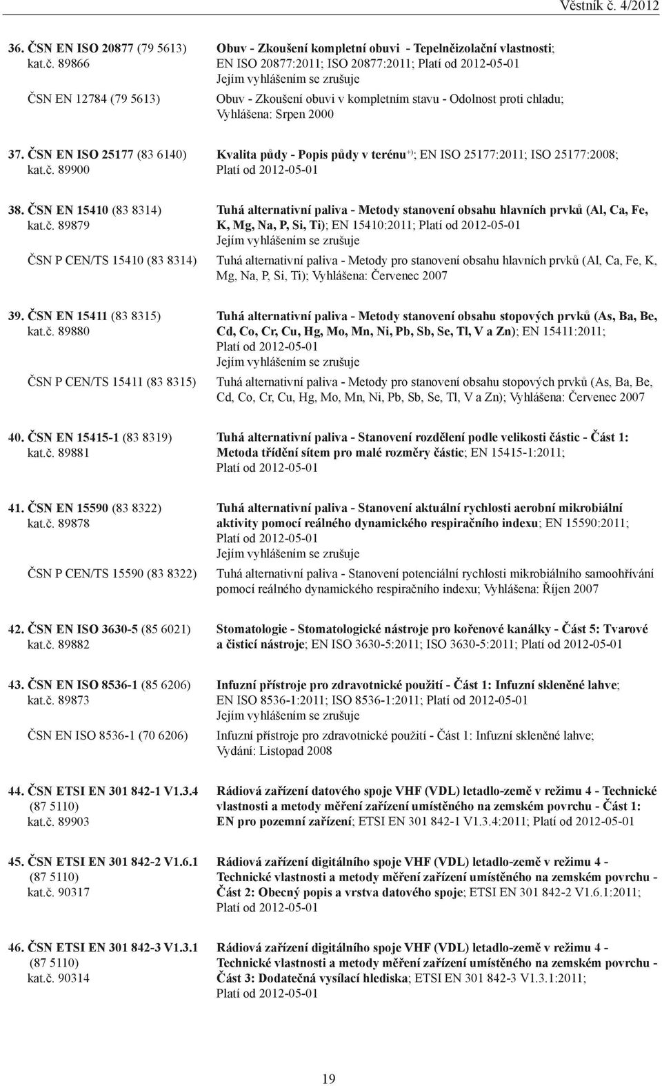 kompletním stavu - Odolnost proti chladu; Vyhlášena: Srpen 2000 37. ČSN EN ISO 25177 (83 6140) kat.č.