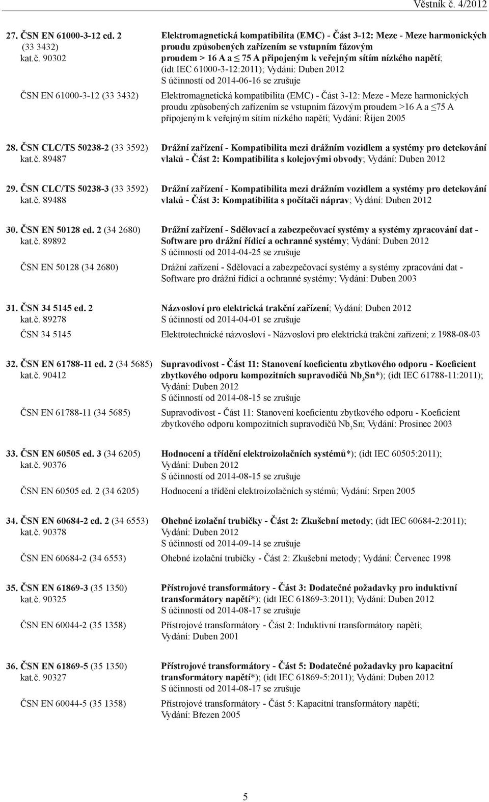 veřejným sítím nízkého napětí; (idt IEC 61000-3-12:2011); Vydání: Duben 2012 S účinností od 2014-06-16 se zrušuje Elektromagnetická kompatibilita (EMC) - Část 3-12: Meze - Meze harmonických proudu