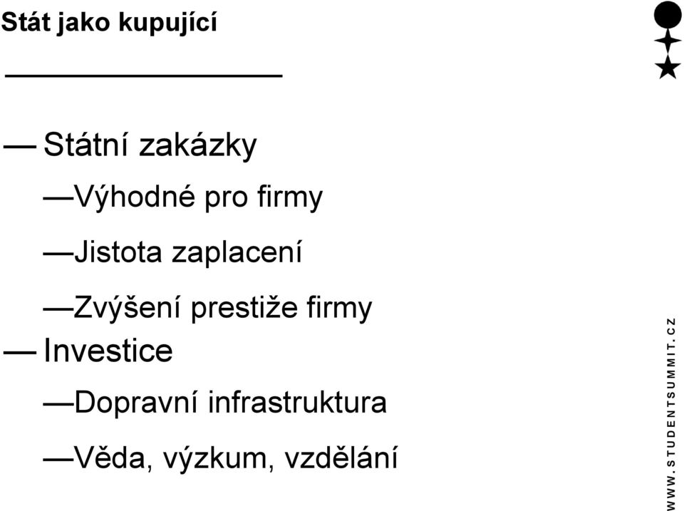 Zvýšení prestiže firmy Investice