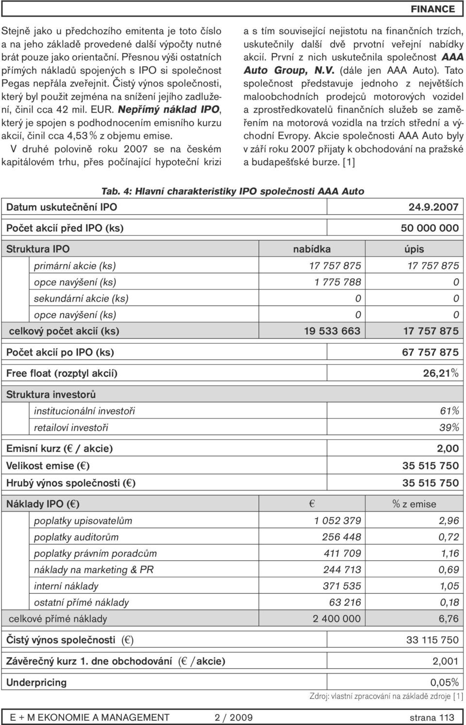 Nepřímý náklad IPO, který je spojen s podhodnocením emisního kurzu akcií, činil cca 4,53 % z objemu emise.