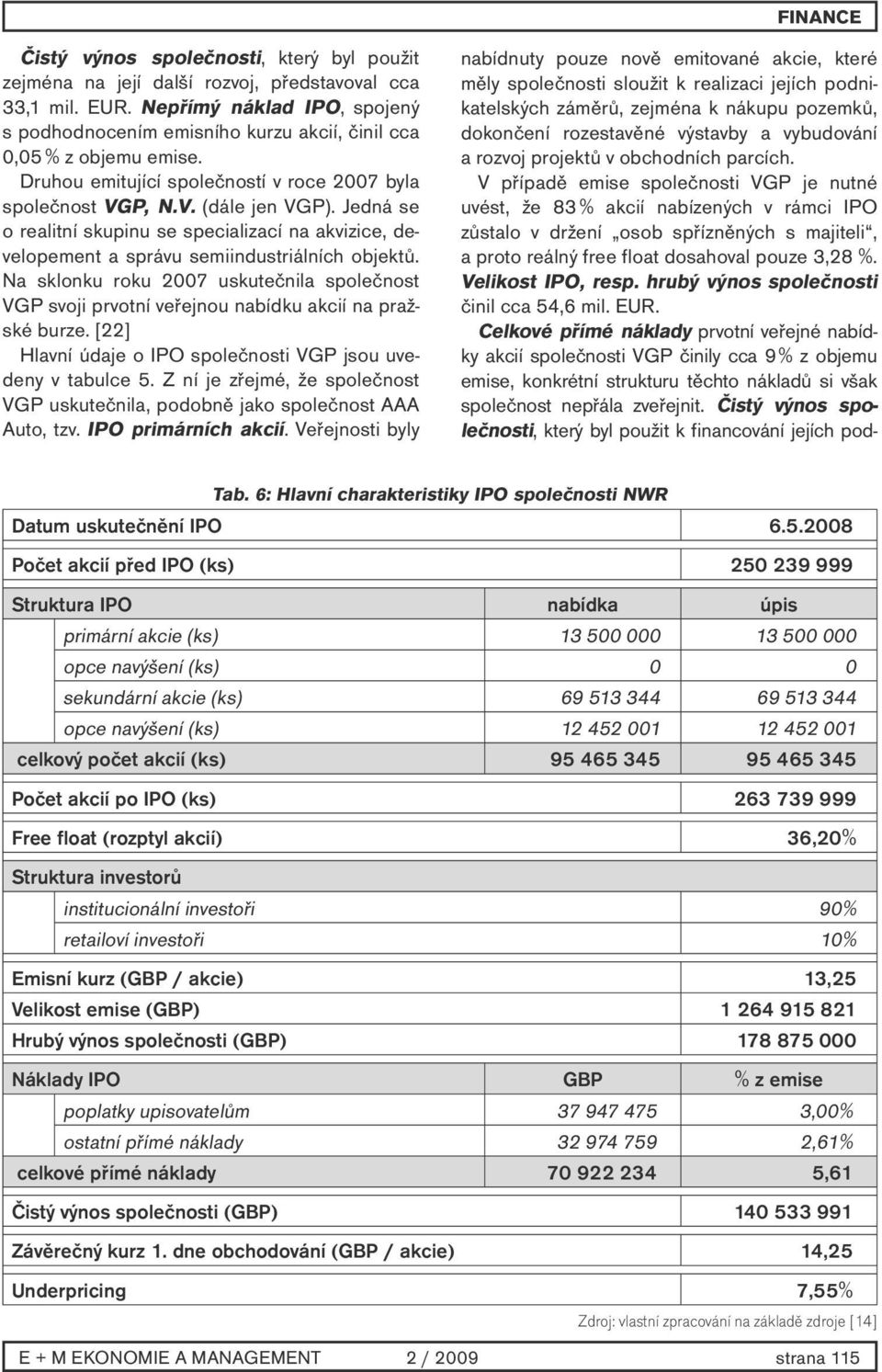 Jedná se o realitní skupinu se specializací na akvizice, developement a správu semiindustriálních objektů.