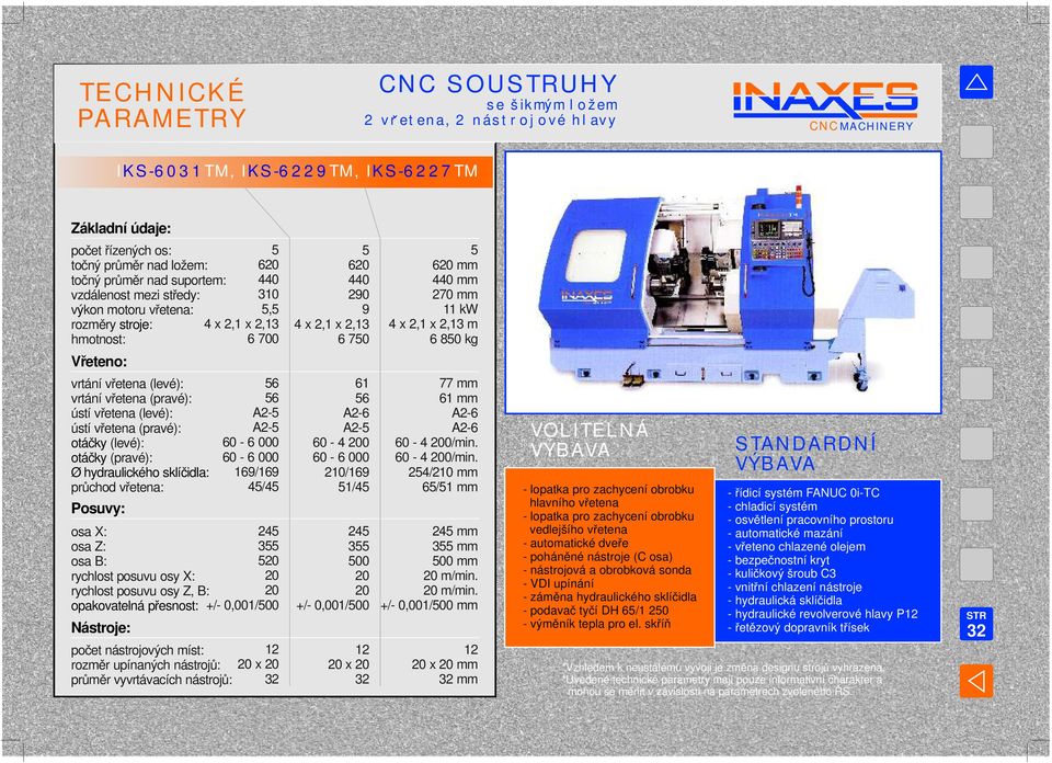 355 osa B: 5 rychlost posuvu osy Z, B: opakovatelná přesnost: +/- 0,001/500 1 x 3 61 56 60-4 0 60-6 000 10/169 51/45 45 355 500 +/- 0,001/500 1 x 3 77 mm 61 mm 60-4 0/min.