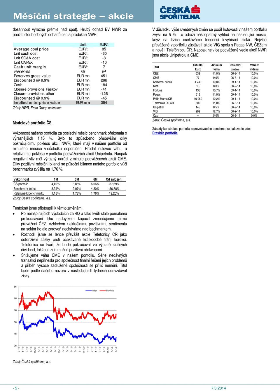 EUR/t 7 Reserves Mt 64 Reserves gross value EUR mn 451 Discounted @ 9.9% EUR mn 296 Cash EUR mn 184 Closure provisions Paskov EUR mn -41 Closure provisions other EUR mn -126 Discounted @ 9.