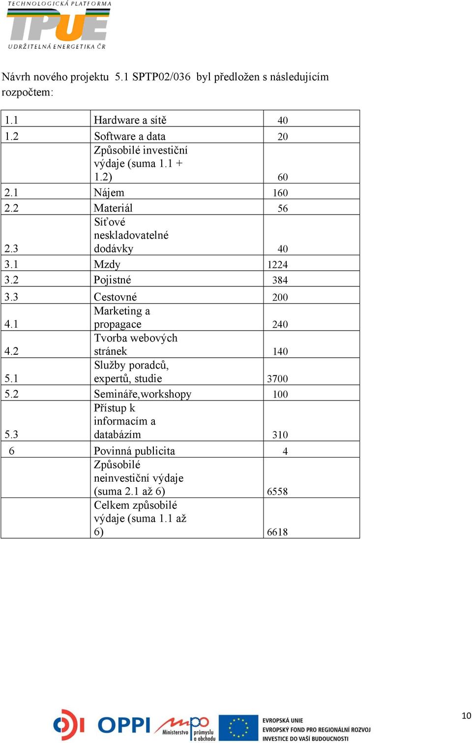 1 Mzdy 1224 3.2 Pojistné 384 3.3 Cestovné 200 4.1 Marketing a propagace 240 Tvorba webových 4.2 stránek 140 Služby poradců, 5.