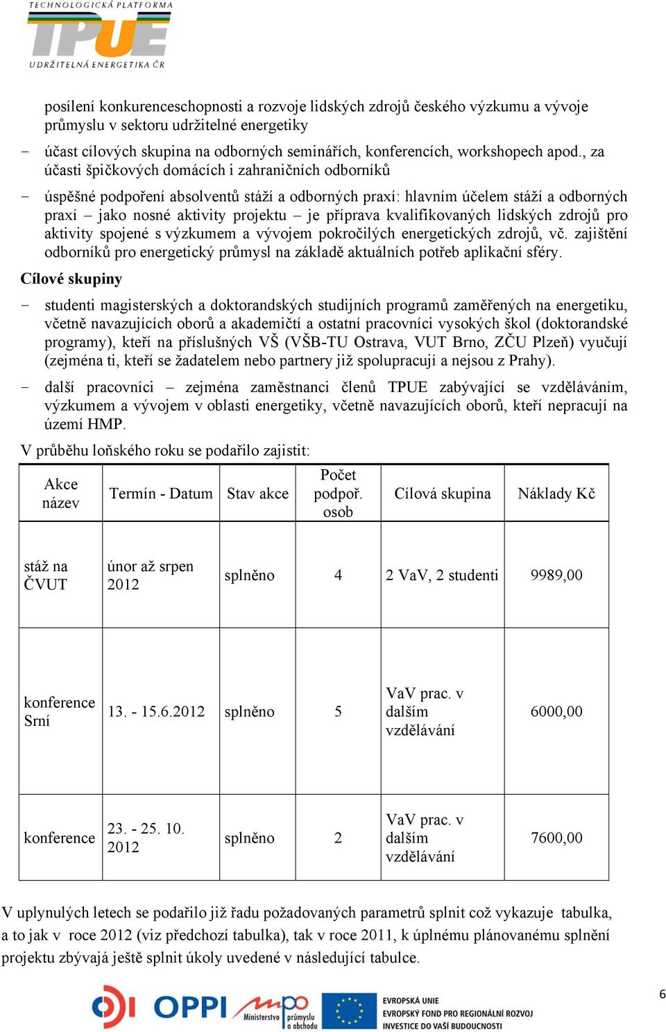 kvalifikovaných lidských zdrojů pro aktivity spojené s výzkumem a vývojem pokročilých energetických zdrojů, vč.