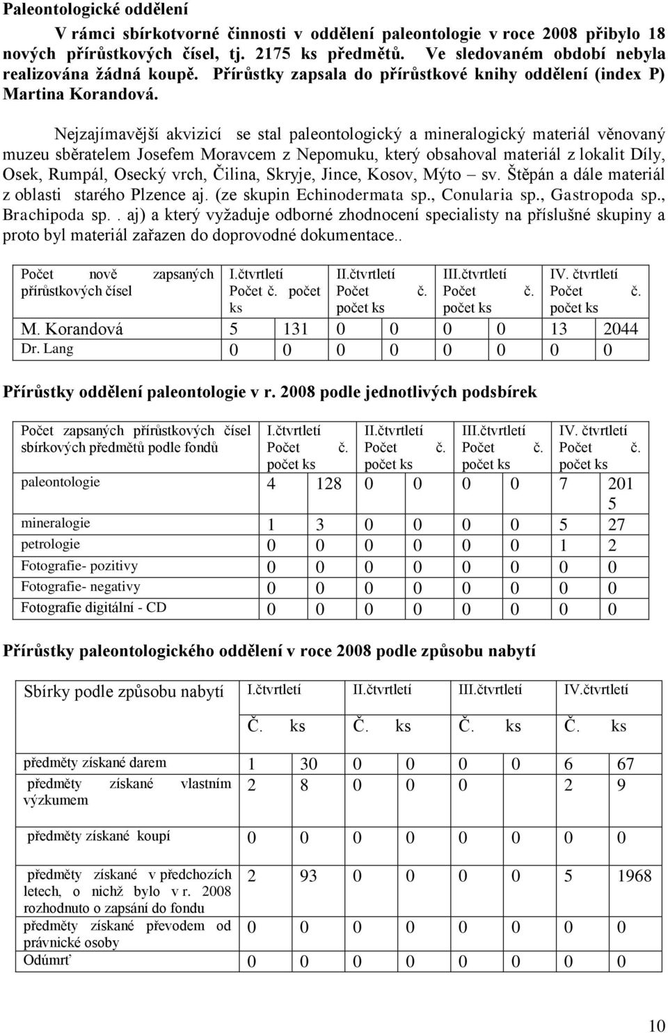 Nejzajímavější akvizicí se stal paleontologický a mineralogický materiál věnovaný muzeu sběratelem Josefem Moravcem z Nepomuku, který obsahoval materiál z lokalit Díly, Osek, Rumpál, Osecký vrch,