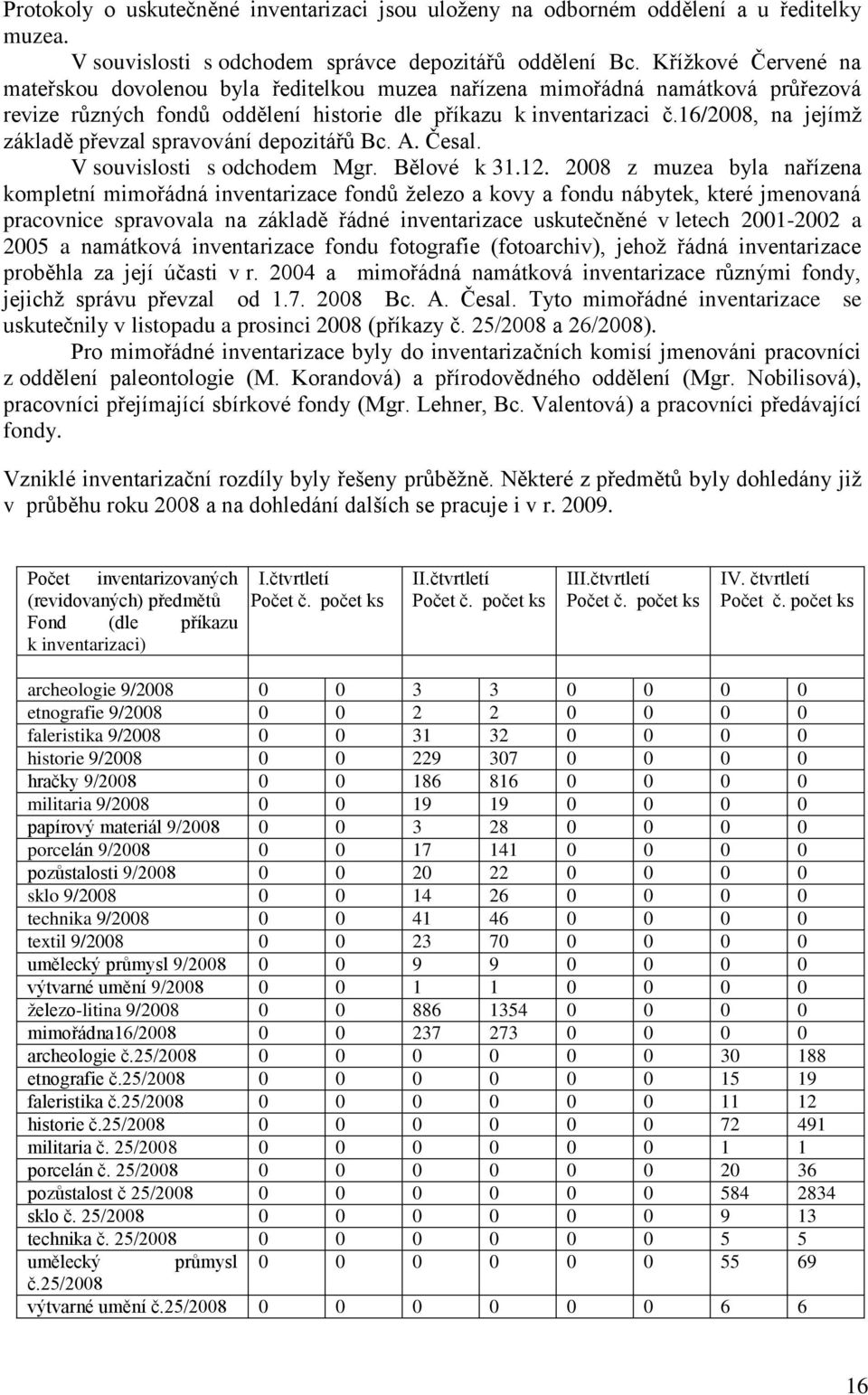 16/2008, na jejímţ základě převzal spravování depozitářů Bc. A. Česal. V souvislosti s odchodem Mgr. Bělové k 31.12.