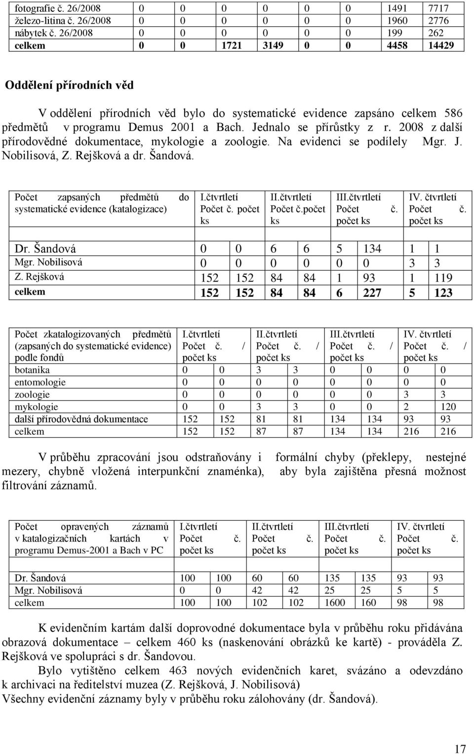 Bach. Jednalo se přírůstky z r. 2008 z další přírodovědné dokumentace, mykologie a zoologie. Na evidenci se podílely Mgr. J. Nobilisová, Z. Rejšková a dr. Šandová.