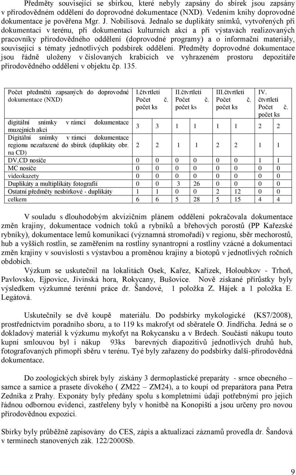 Jednalo se duplikáty snímků, vytvořených při dokumentaci v terénu, při dokumentaci kulturních akcí a při výstavách realizovaných pracovníky přírodovědného oddělení (doprovodné programy) a o