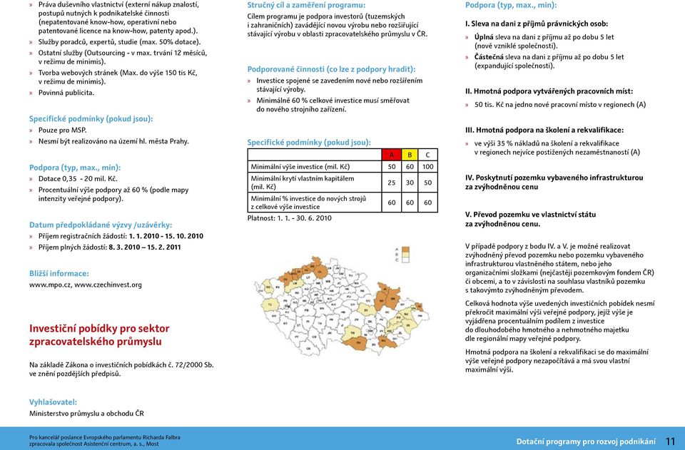 Povinná publicita. Specifické podmínky (pokud jsou): Pouze pro MSP. Nesmí být realizováno na území hl. města Prahy. Podpora (typ, max., min): Dotace 0,35-20 mil. Kč.