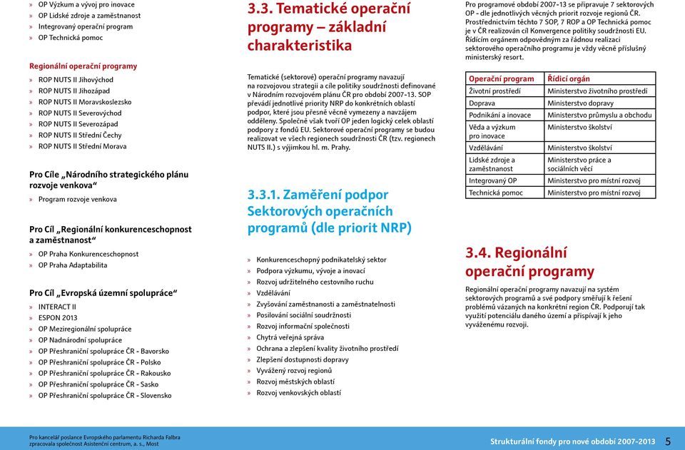 Pro Cíl Regionální konkurenceschopnost a zaměstnanost OP Praha Konkurenceschopnost OP Praha Adaptabilita Pro Cíl Evropská územní spolupráce INTERACT II ESPON 2013 OP Meziregionální spolupráce OP