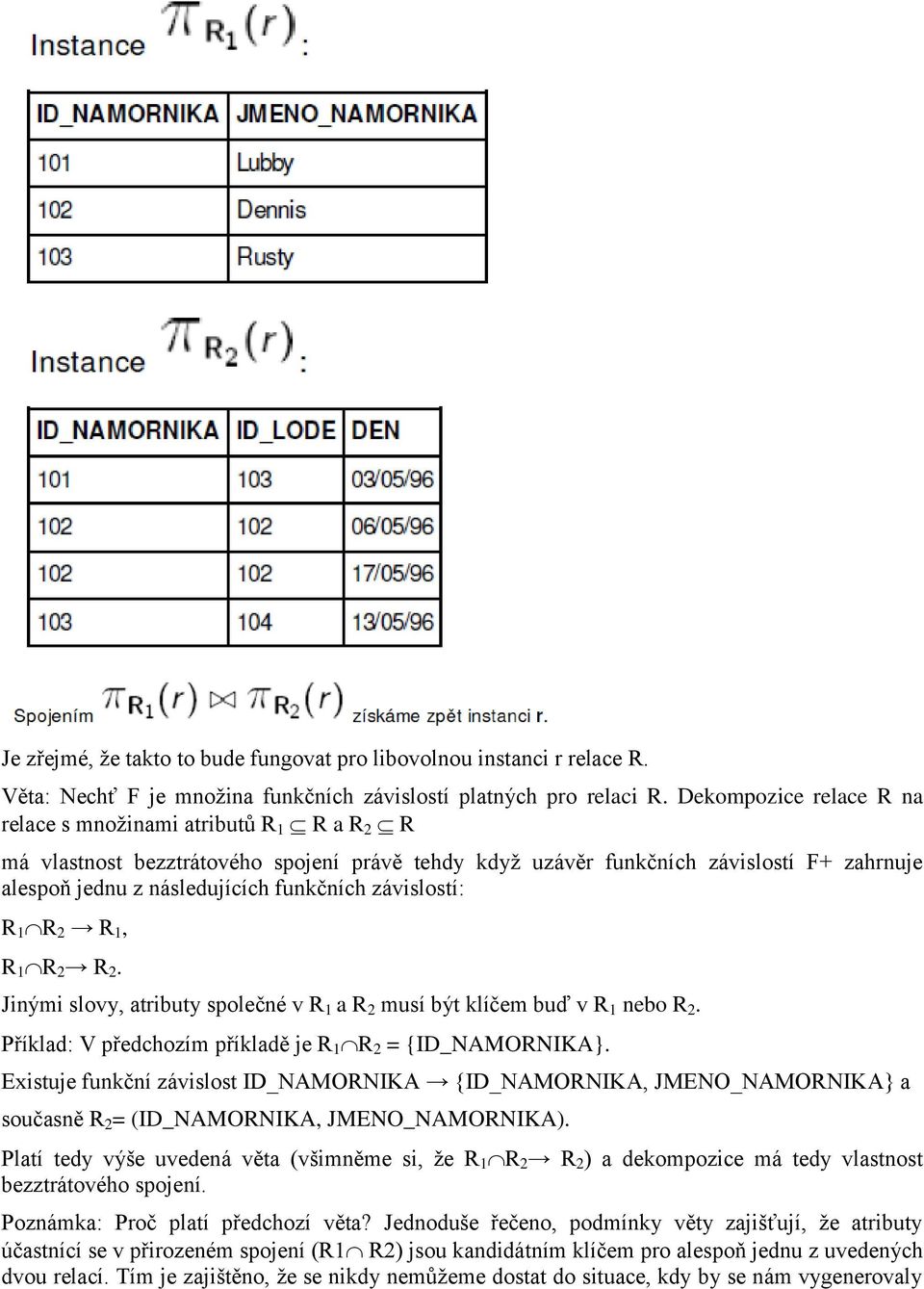 závislostí: R 1 R 2 R 1, R 1 R 2 R 2. Jinými slovy, atributy společné v R 1 a R 2 musí být klíčem buď v R 1 nebo R 2. Příklad: V předchozím příkladě je R 1 R 2 = {ID_NAMORNIKA}.