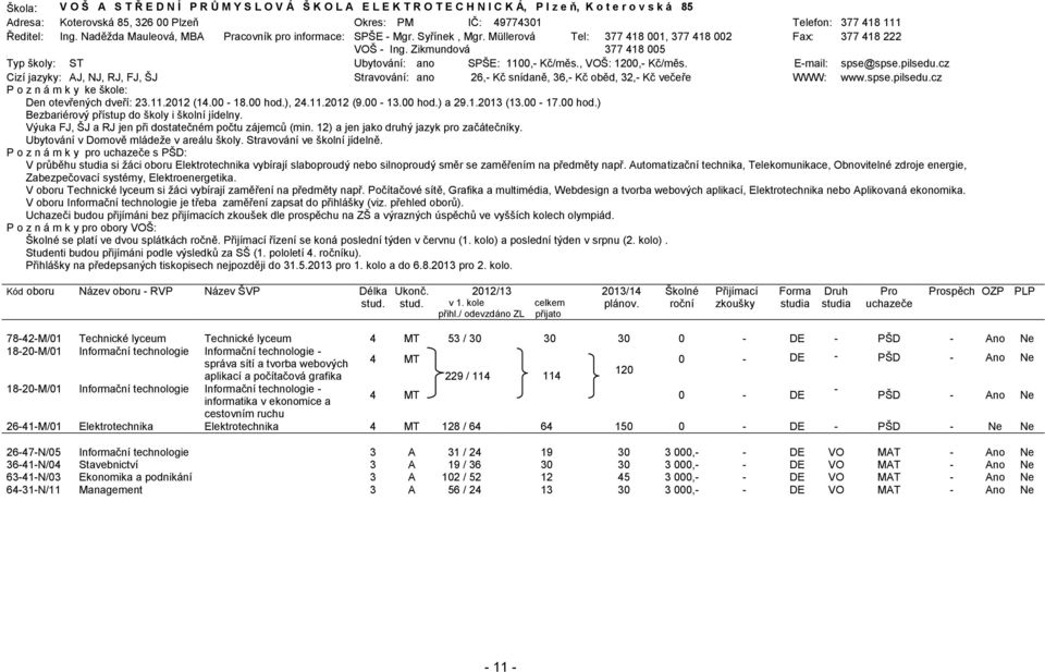 Zikmundová Tel: 377 418 001, 377 418 002 377 418 005 Fax: 377 418 222 Typ školy: ST Ubytování: ano SPŠE: 1100,- Kč/měs., VOŠ: 1200,- Kč/měs. E-mail: spse@spse.pilsedu.