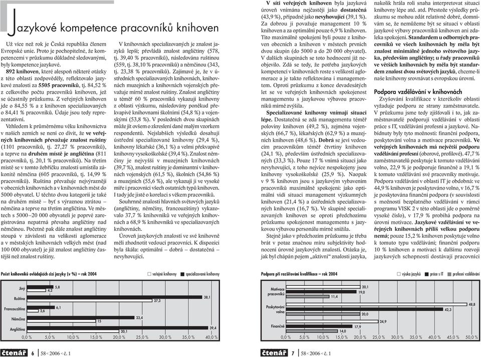 Z veřejných knihoven jde o 84,55 % a z knihoven specializovaných o 84,41 % pracovníků. Údaje jsou tedy reprezentativní.