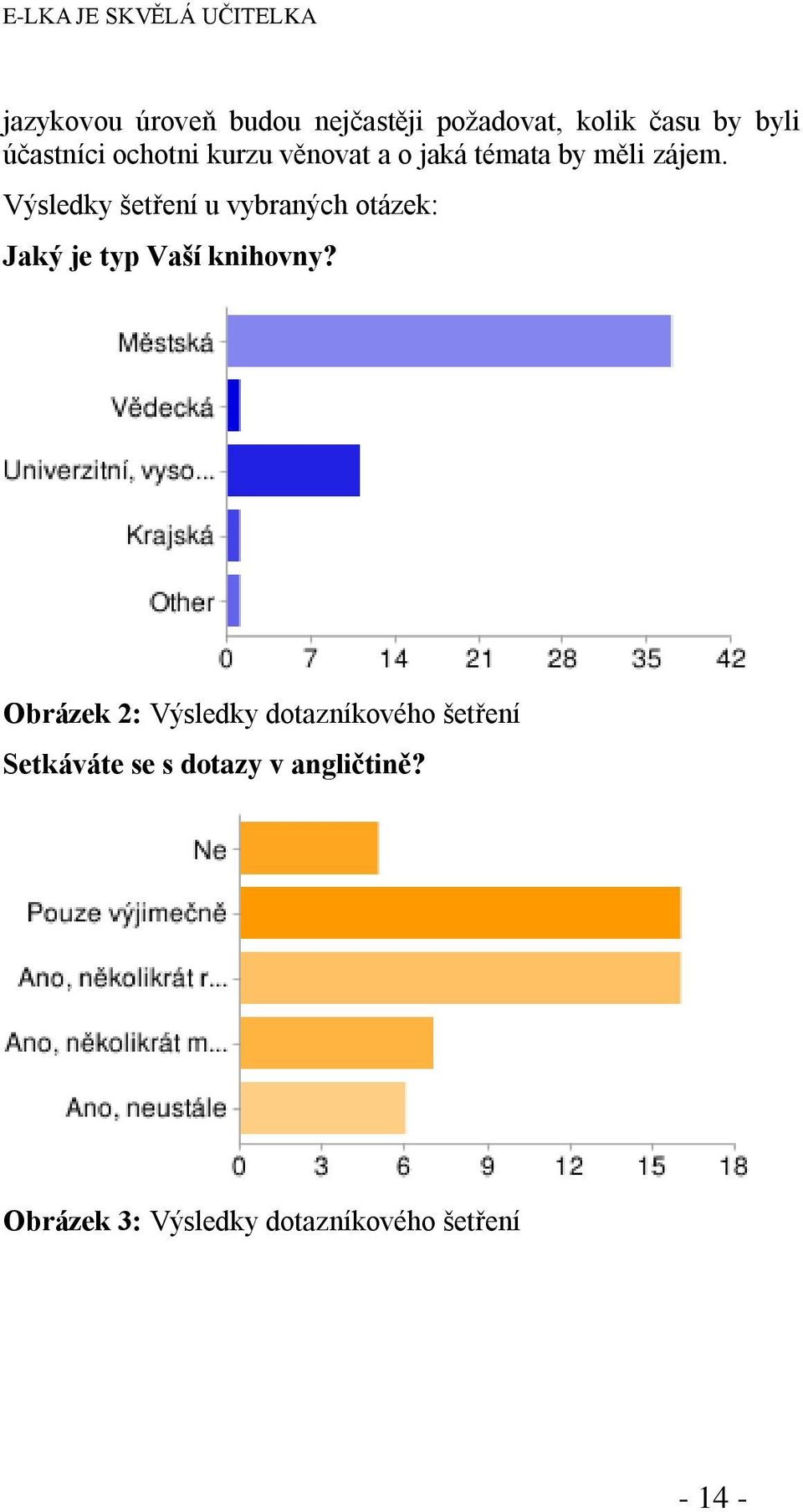 Výsledky šetření u vybraných otázek: Jaký je typ Vaší knihovny?