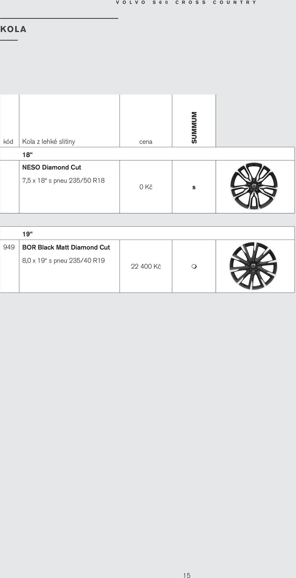 7,5 x 18 s pneu 235/50 R18 0 Kč s 19 949 BOR Black