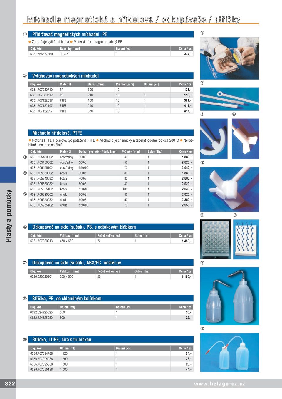 707122097 PTFE 150 10 1 391,- 6331.707122197 PTFE 250 10 1 411,- 6331.